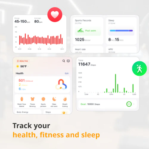 Health Smartwatch 4 Peace of Mind Pack - Image 15